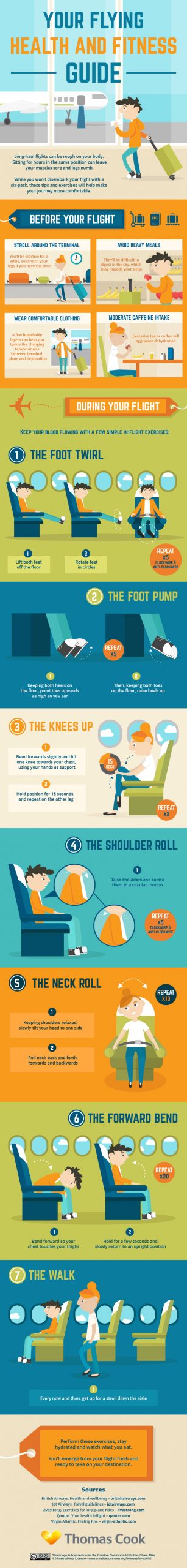 Your Flying Health and Fitness Guide [Infographic]