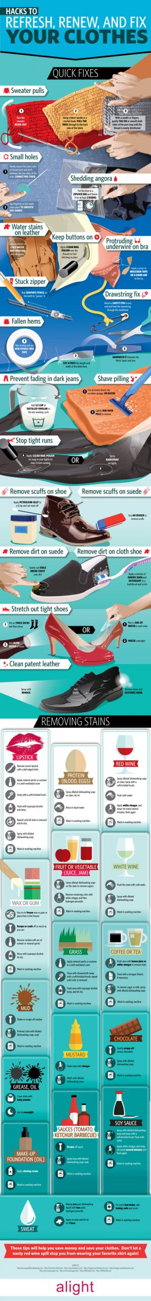 How to Repair Common Clothing Problems (Infographic)