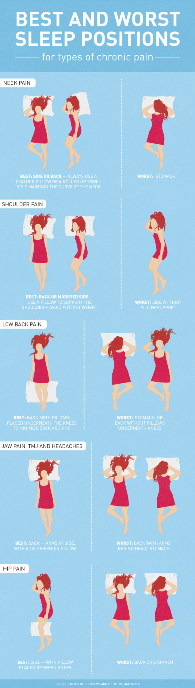 Sleep smart with these positions to avoid problems with chronic pain (Infographic)