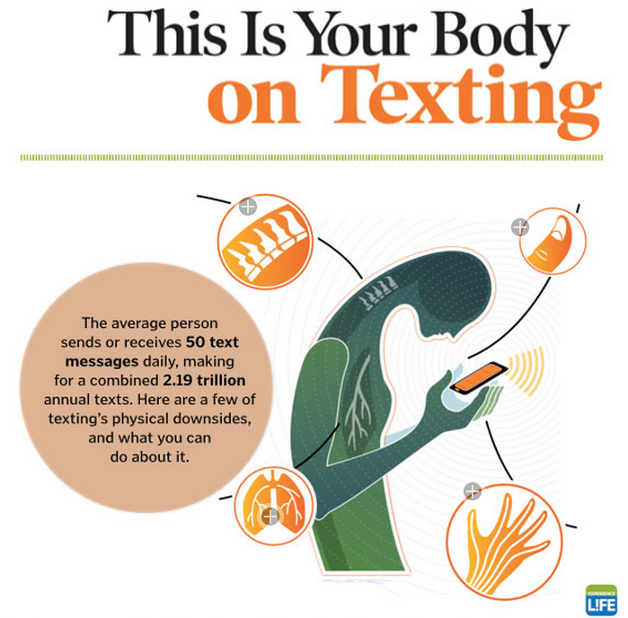 This Is What Happens To Your Body When You Text
