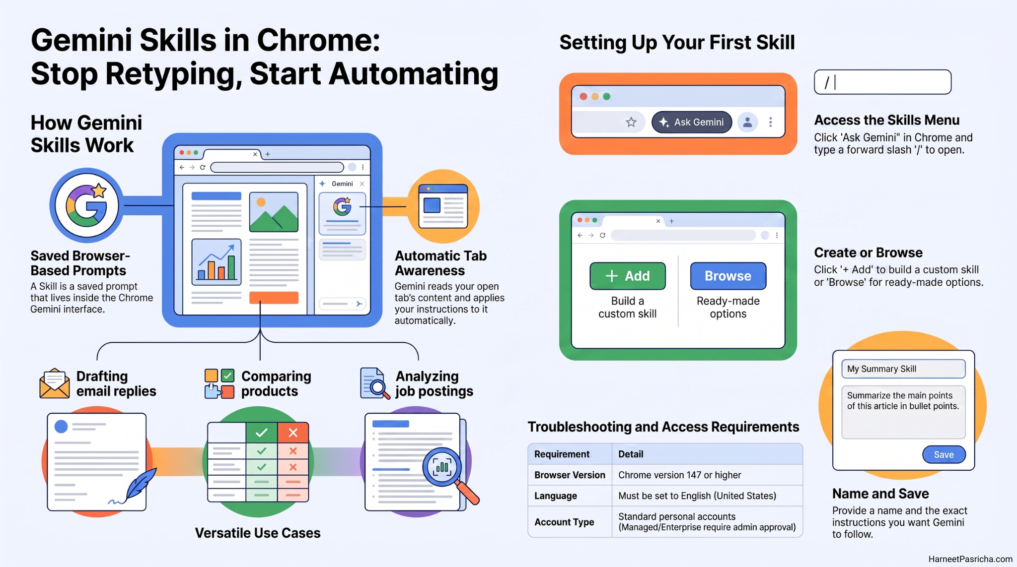 Gemini Skills in Chrome: How to Stop Retyping Your Best Prompts