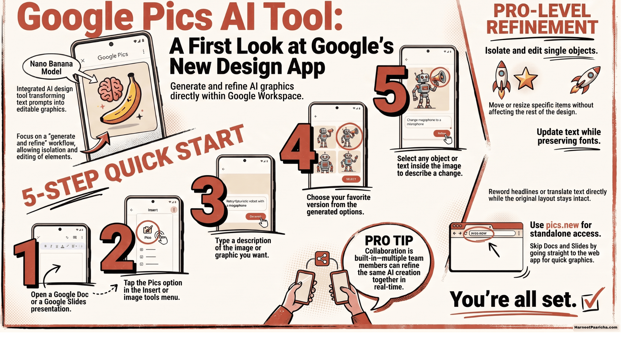 Google Pics AI Tool: A First Look at Google’s New Design App