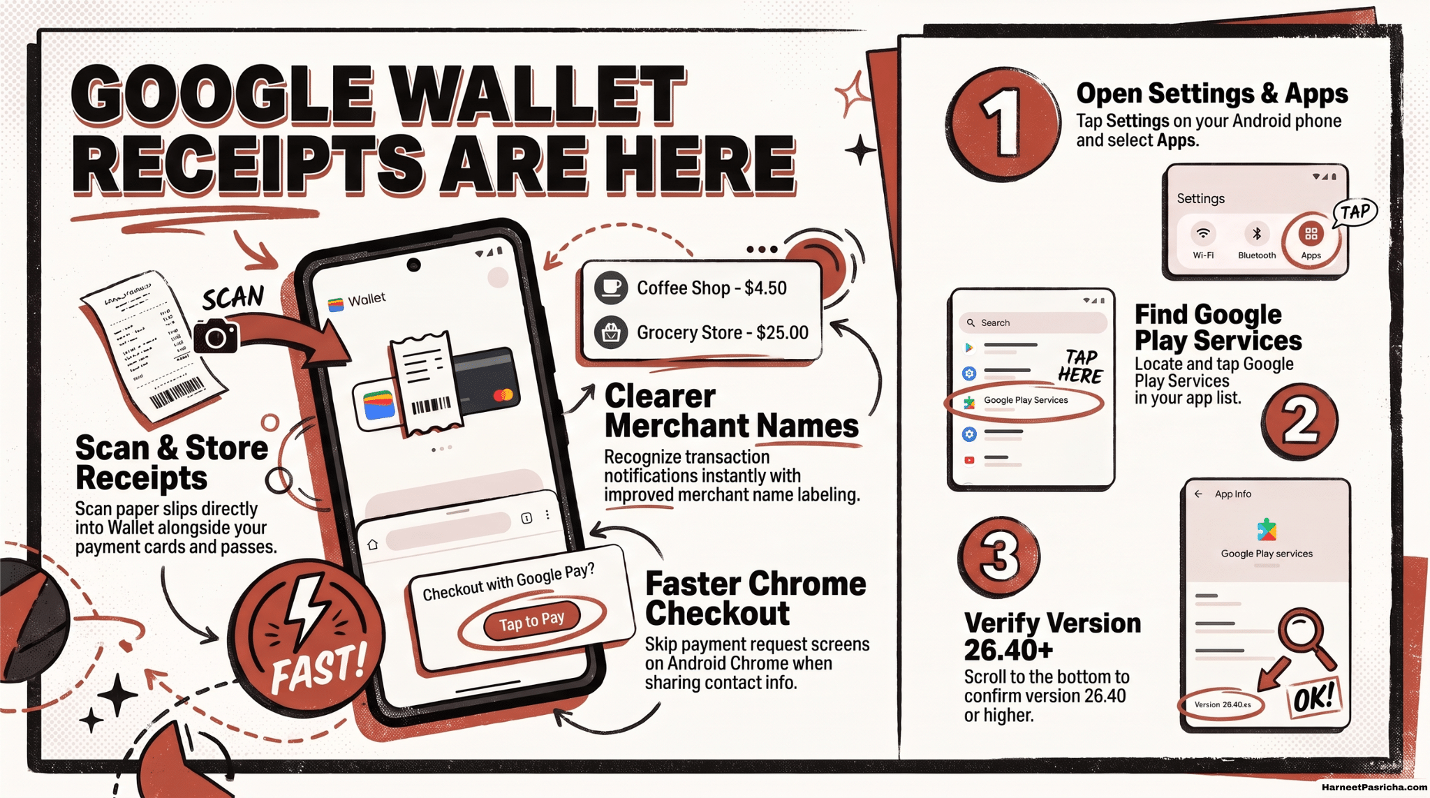 Google Wallet Receipts Are Here, Plus 3 More Upgrades